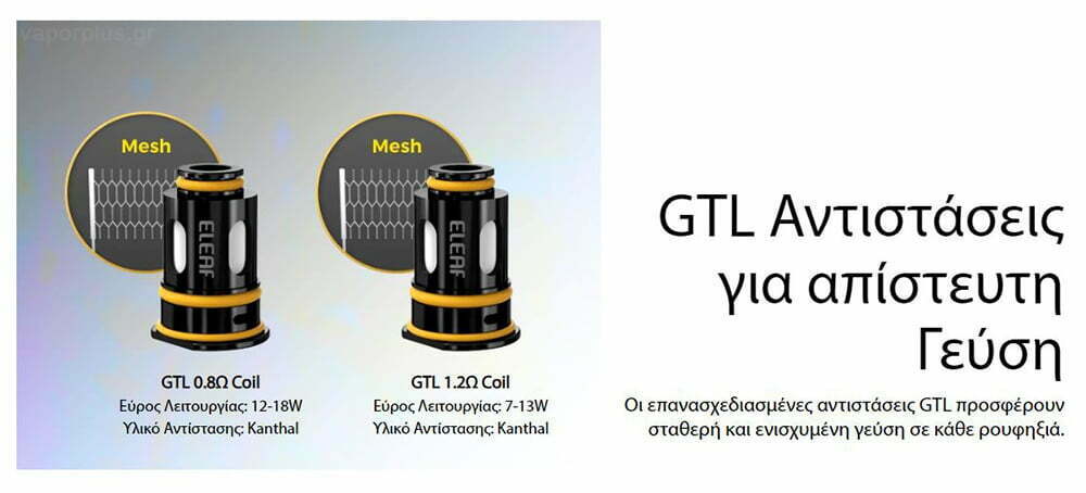 iStick i40 Kit with GTL D20 Tank Banner 6